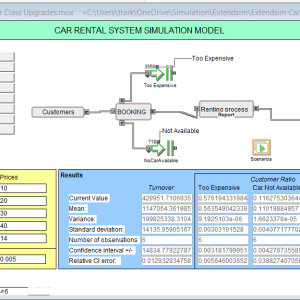 Extendsim car rental model user interface