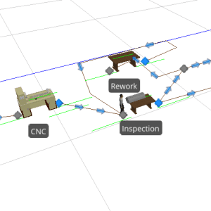 Arena Hospital Simulation Model and Report – Simulation Helpdesk