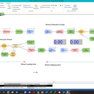 Arena Hospital Simulation Model and Report – Simulation Helpdesk