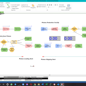 Arena Simulation Software Can Improve Patient Care